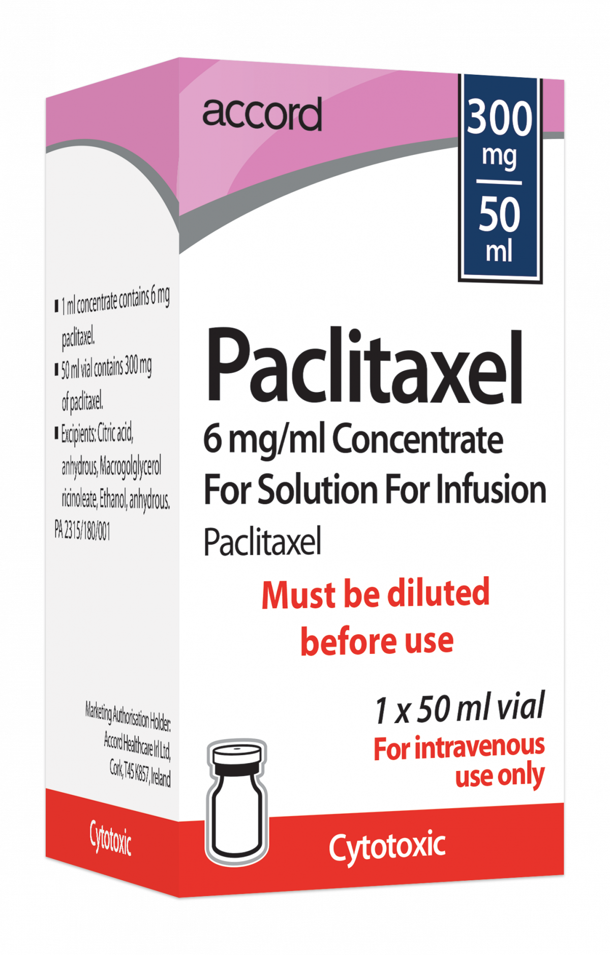 paclitaxel-legacy-accord-healthcare-generic-biosimilar-medicines